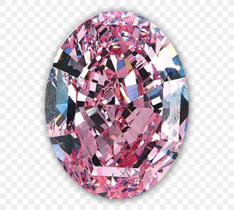 Pink Star Diamond Pink Diamond Diamond Color Carat, PNG, 583x739px, Pink Star Diamond, Brilliant, Carat, Centenary Diamond, Crystal Download Free