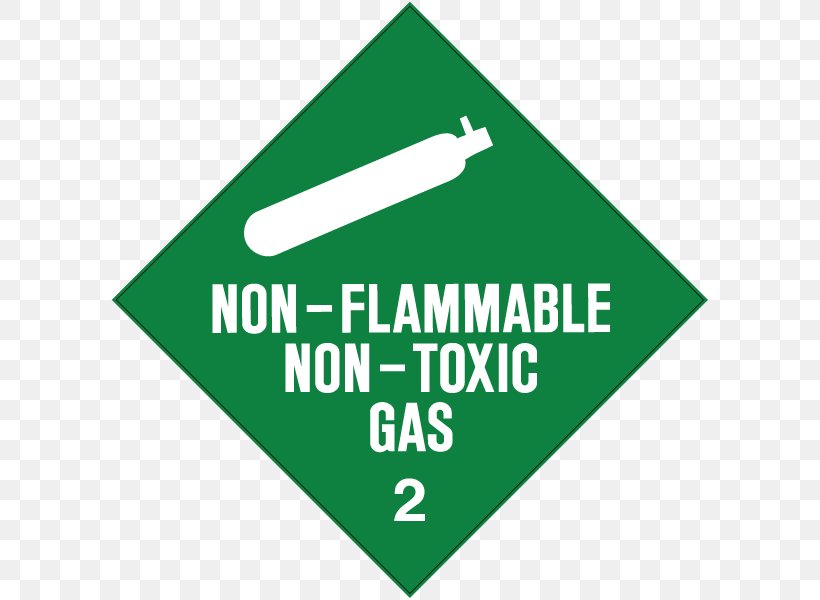 Dangerous Goods HAZMAT Class 2 Gases Combustibility And Flammability Label, PNG, 600x600px, Dangerous Goods, Area, Brand, Combustibility And Flammability, Flammable Liquid Download Free