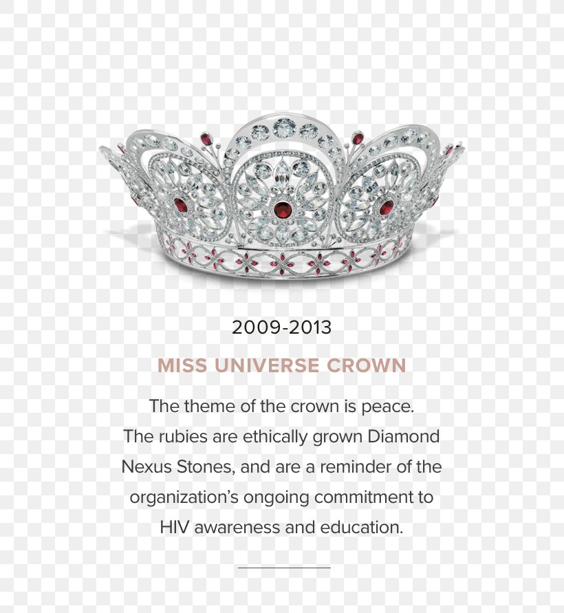 Miss Teen USA Miss USA 2015 Miss Universe 2014 Miss Universe 2009 Mikimoto Crown, PNG, 702x891px, Miss Teen Usa, Beauty Pageant, Bling Bling, Body Jewelry, Brand Download Free