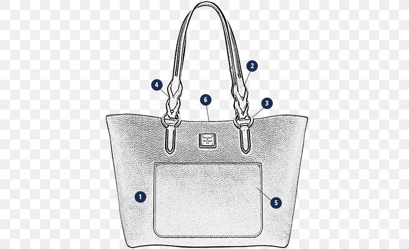 Tote Bag Handbag Leather Messenger Bags, PNG, 500x500px, Tote Bag, Bag, Brand, Coffee, Design Vintage Download Free