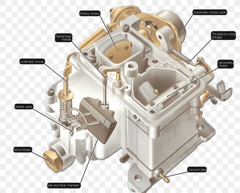 Carburetor Opel Quadrajet Ford Motor Company, PNG, 1304x1048px, Carburetor, Auto Part, Automotive Engine Part, Car, Choke Valve Download Free