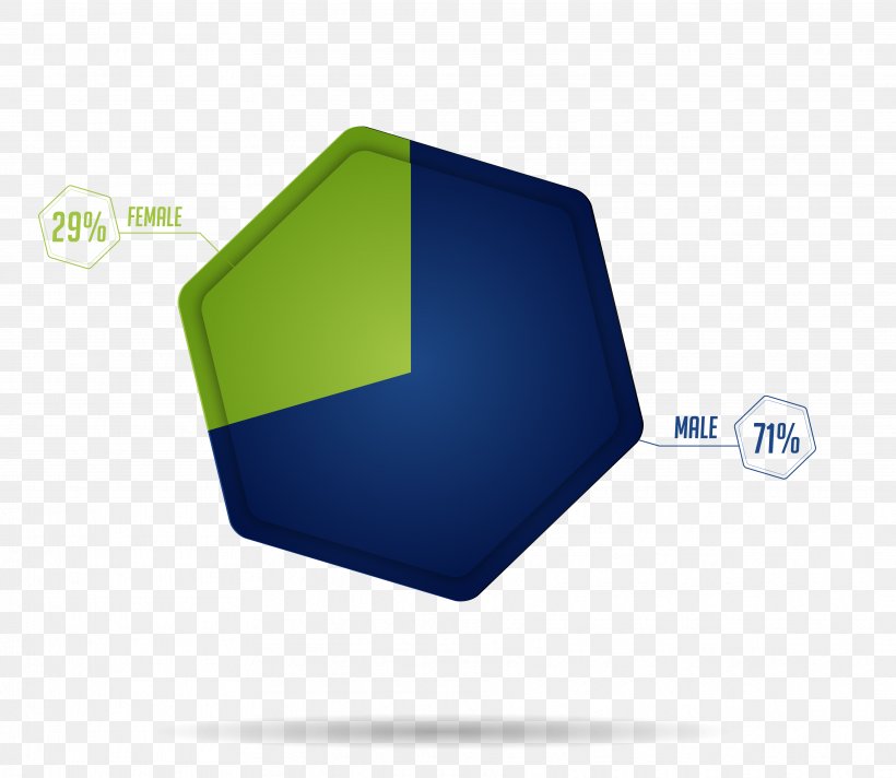 Logo Brand Desktop Wallpaper, PNG, 3646x3166px, Logo, Blue, Brand, Computer, Green Download Free