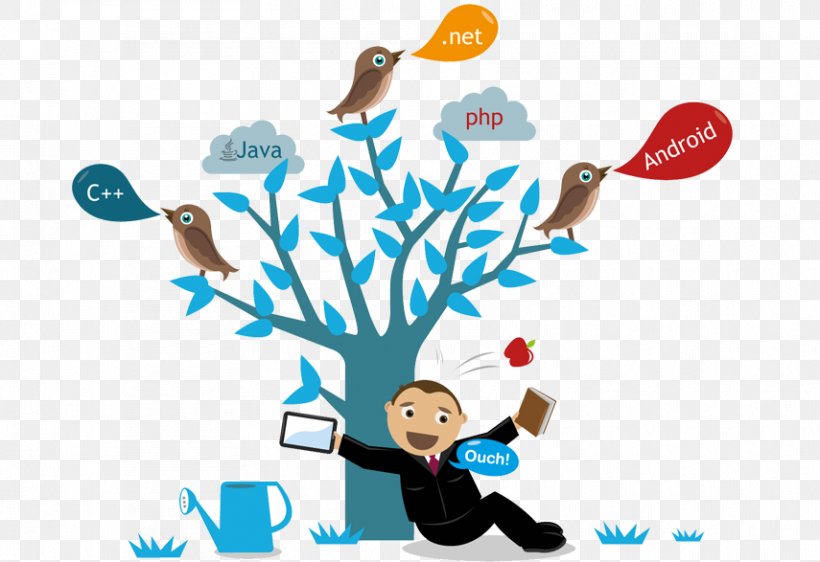 Social Media Marketing Digital Marketing Search Engine Optimization Social Media Optimization, PNG, 855x587px, Social Media, Advertising, Brand, Business, Communication Download Free