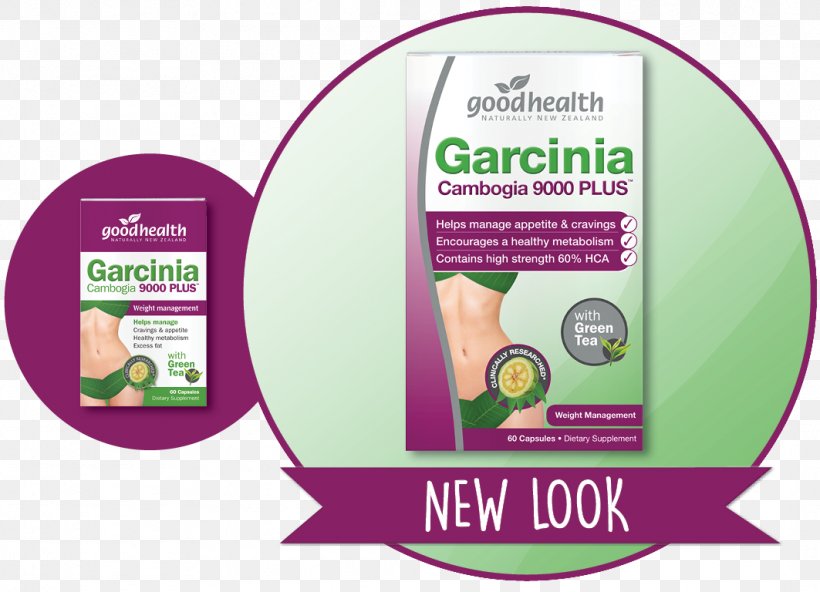 Dietary Supplement Garcinia Gummi-gutta Health Capsule, PNG, 1063x768px, Dietary Supplement, Antiobesity Medication, Blood Sugar, Brand, Capsule Download Free