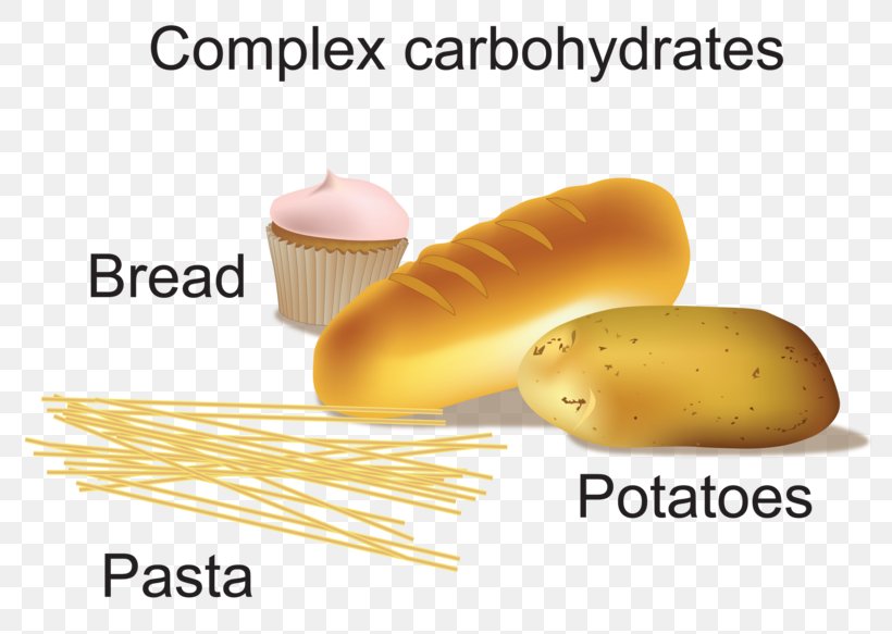 Carbohydrate Counting Food Diet Eating, PNG, 800x583px, Carbohydrate, Carbohydrate Counting, Cellulose, Diabetes Mellitus, Diabetic Diet Download Free