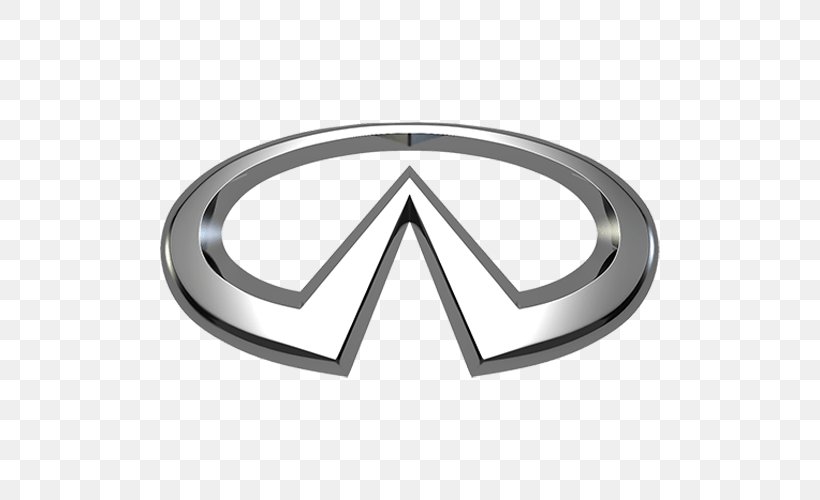 Infiniti Car Nissan Luxury Vehicle BMW, PNG, 500x500px, Infiniti, Auto Mechanic, Automobile Repair Shop, Automotive Design, Automotive Industry Download Free