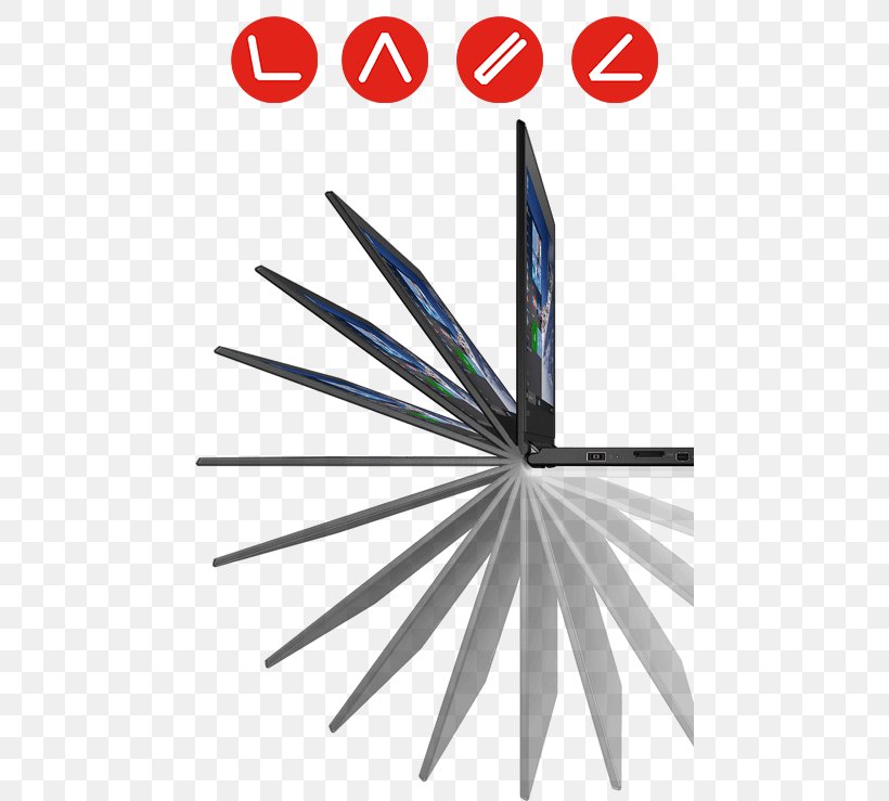 Laptop Lenovo ThinkPad Yoga 260 Intel Core I5 Intel Core I7, PNG, 460x739px, 2in1 Pc, Laptop, Ddr4 Sdram, Intel Core, Intel Core I5 Download Free