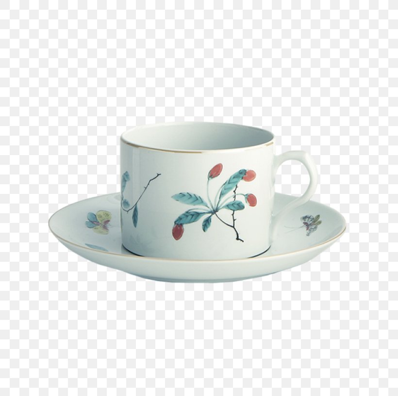 Coffee Cup Saucer Mottahedeh & Company Famille Verte Mug, PNG, 817x817px, Coffee Cup, Bowl, Candle, Ceramic, Cup Download Free