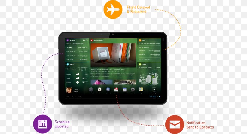 Smartphone Product Design Multimedia Tablet Computers, PNG, 600x446px, Smartphone, Brand, Computer Monitors, Display Device, Electronic Device Download Free