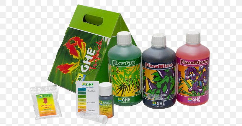 Fertilisers General Hydroponics GHE FloraGro 1 Price Artikel, PNG, 640x428px, Fertilisers, Artikel, Bottle, Diens, Hydroponics Download Free