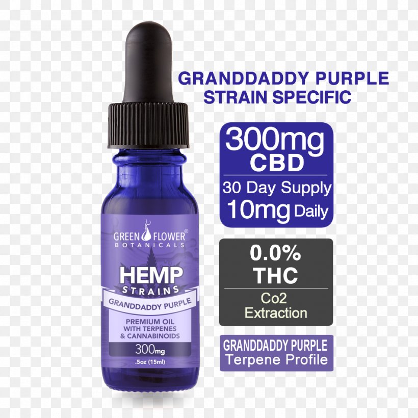 Hemp Oil Cannabidiol Purple Vaporizer, PNG, 950x950px, Hemp Oil, Cannabidiol, Cannabis, Green, Hemp Download Free