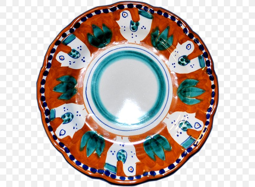 Plate Porcelain Platter Saucer Tableware, PNG, 592x600px, Plate, Ceramic, Dinnerware Set, Dishware, Platter Download Free