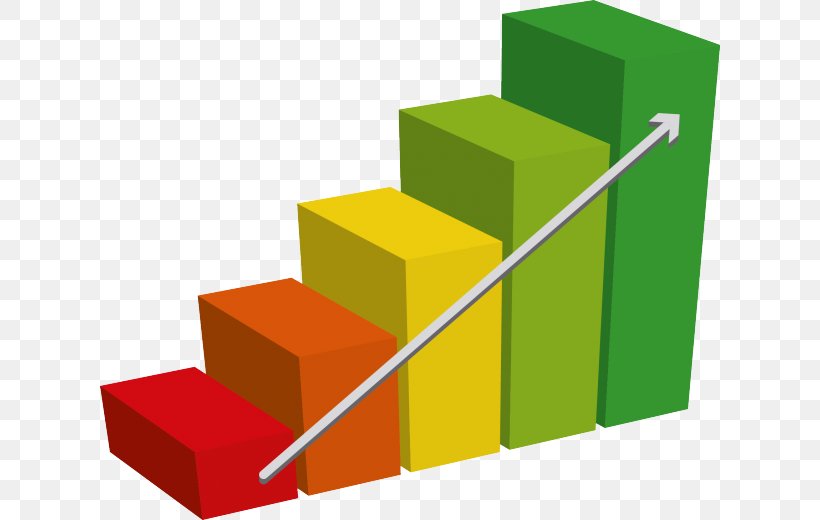 Performance Indicator Balanced Scorecard Business Performance Metric Organization, PNG, 620x520px, Performance Indicator, Balanced Scorecard, Brand, Business, Business Plan Download Free