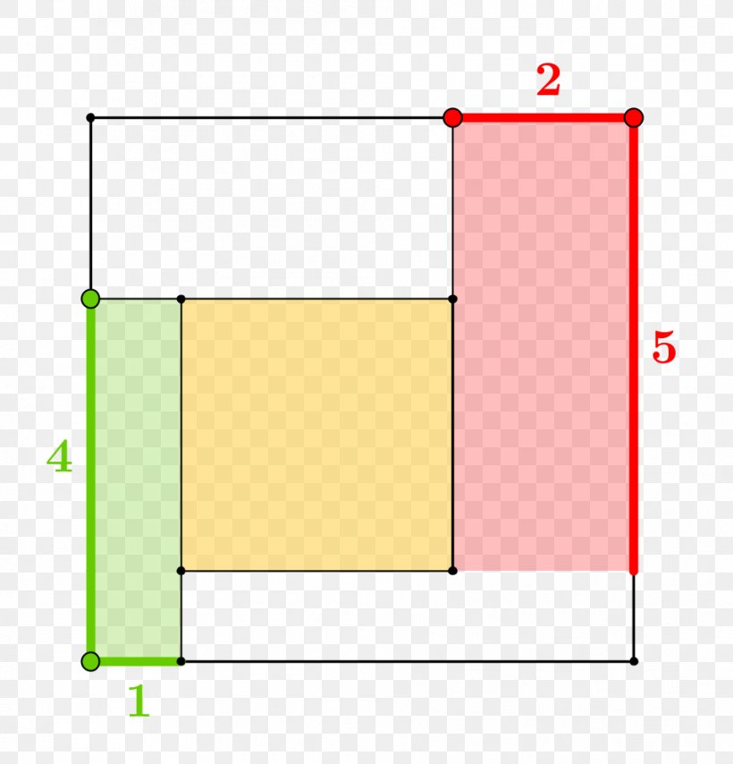 Line Angle Point Font, PNG, 956x996px, Point, Area, Diagram, Parallel, Rectangle Download Free