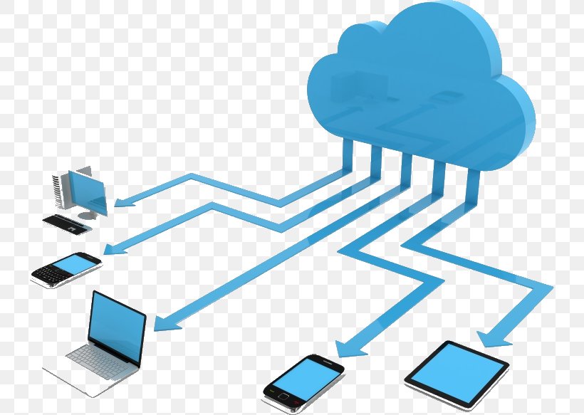 Cloud Computing Cloud Storage Virtualization Amazon Web Services, PNG, 736x583px, Cloud Computing, Amazon Web Services, Business, Cloud Storage, Communication Download Free