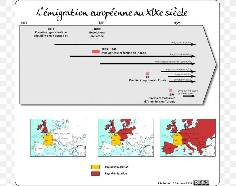 Paper Emigration Documentary Film Senpai And Kōhai Société Des Autoroutes Rhône-Alpes S.A., PNG, 1352x1066px, Paper, Area, Brand, Diagram, Documentary Film Download Free