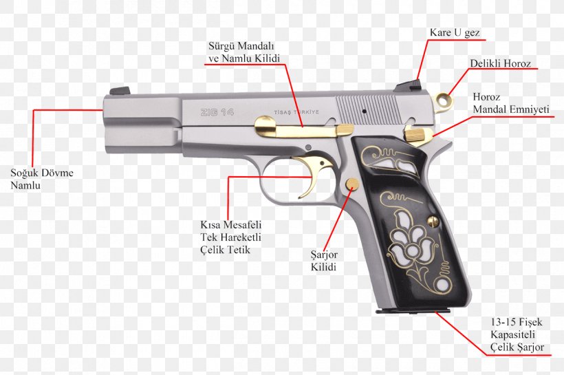 TİSAŞ Pistol Zigana Weapon Firearm, PNG, 1250x832px, 919mm Parabellum, Pistol, Air Gun, Airsoft, Airsoft Gun Download Free