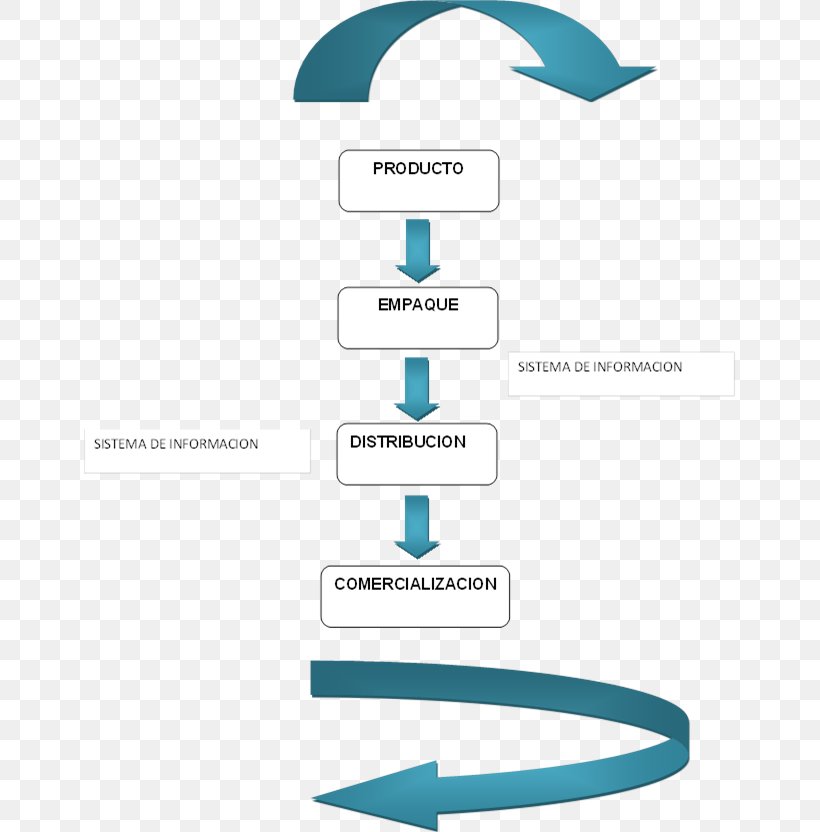 Logo Brand Organization Line, PNG, 652x832px, Logo, Area, Brand, Diagram, Microsoft Azure Download Free