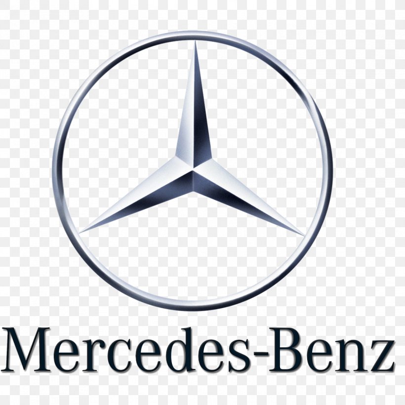 Mercedes-Benz C-Class Car Mercedes-Benz Sprinter Mercedes-Benz A-Class, PNG, 1138x1138px, Mercedesbenz, Area, Automotive Industry, Brand, Car Download Free