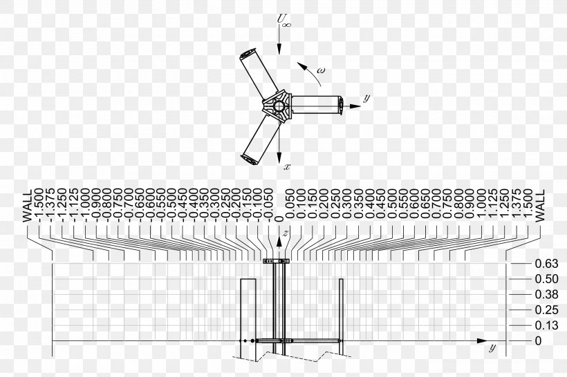 Reynolds Number Turbulence Aerodynamics /m/02csf Coordinate System, PNG, 2700x1800px, Reynolds Number, Aerodynamics, Area, Coordinate System, Diagram Download Free