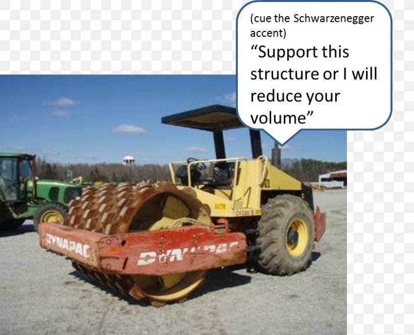 Tractor Soil Motor Vehicle Compactor Bulldozer, PNG, 846x683px, Tractor, Agricultural Machinery, Asphalt, Automotive Tire, Bulldozer Download Free