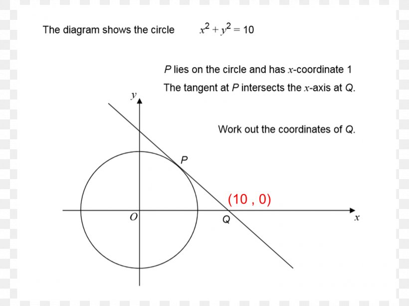 Circle Angle Point, PNG, 1500x1125px, Point, Area, Diagram, Parallel, Rectangle Download Free