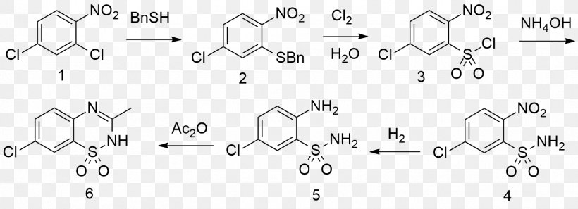 Robinson Annulation Amodiaquine Chemical Synthesis Organic Chemistry, PNG, 1559x566px, Watercolor, Cartoon, Flower, Frame, Heart Download Free