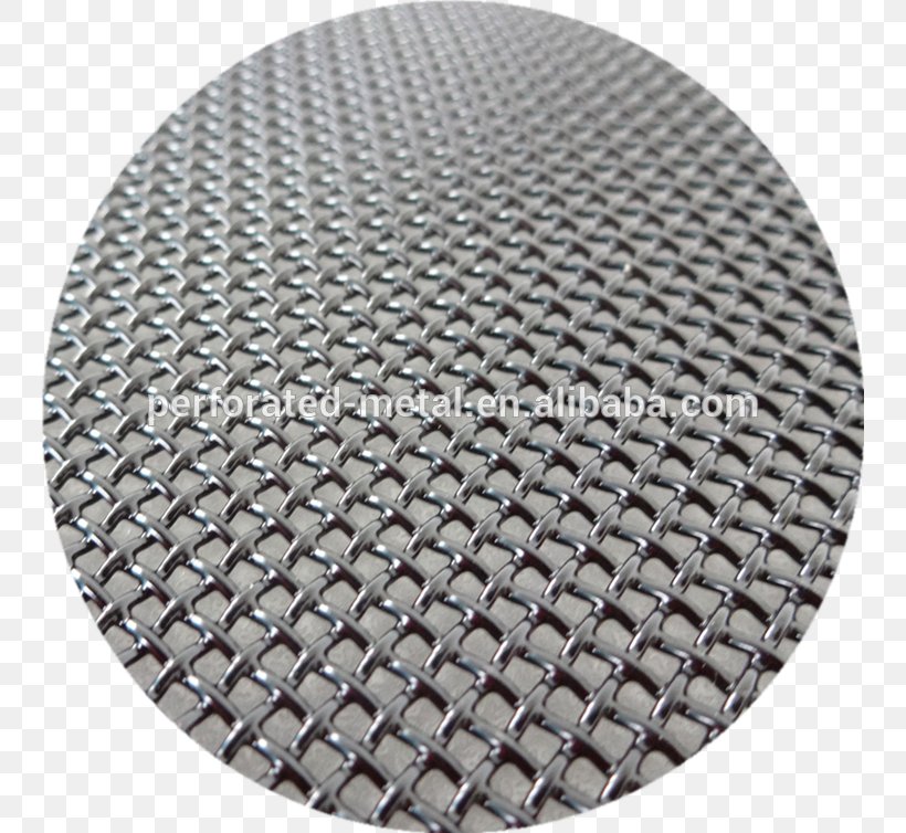 Welded Wire Mesh Window Screens Stainless Steel, PNG, 744x754px, Mesh, Aluminium, Chainlink Fencing, Electrical Wires Cable, Hardware Download Free