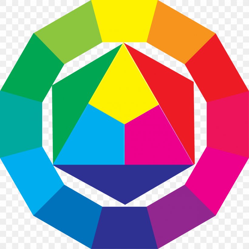 Color Wheel Primary Color Color Theory Complementary Colors, PNG, 1291x1291px, Color Wheel, Area, Art, Ball, Color Download Free