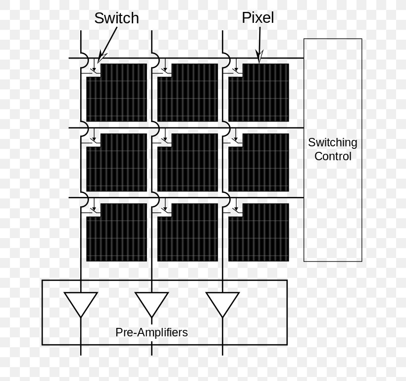 St. Jude Medical Gestalt Psychology Suggestion Implantable Cardioverter-defibrillator, PNG, 686x768px, St Jude Medical, Abbott Laboratories, Atrial Fibrillation, Daylighting, Diagram Download Free