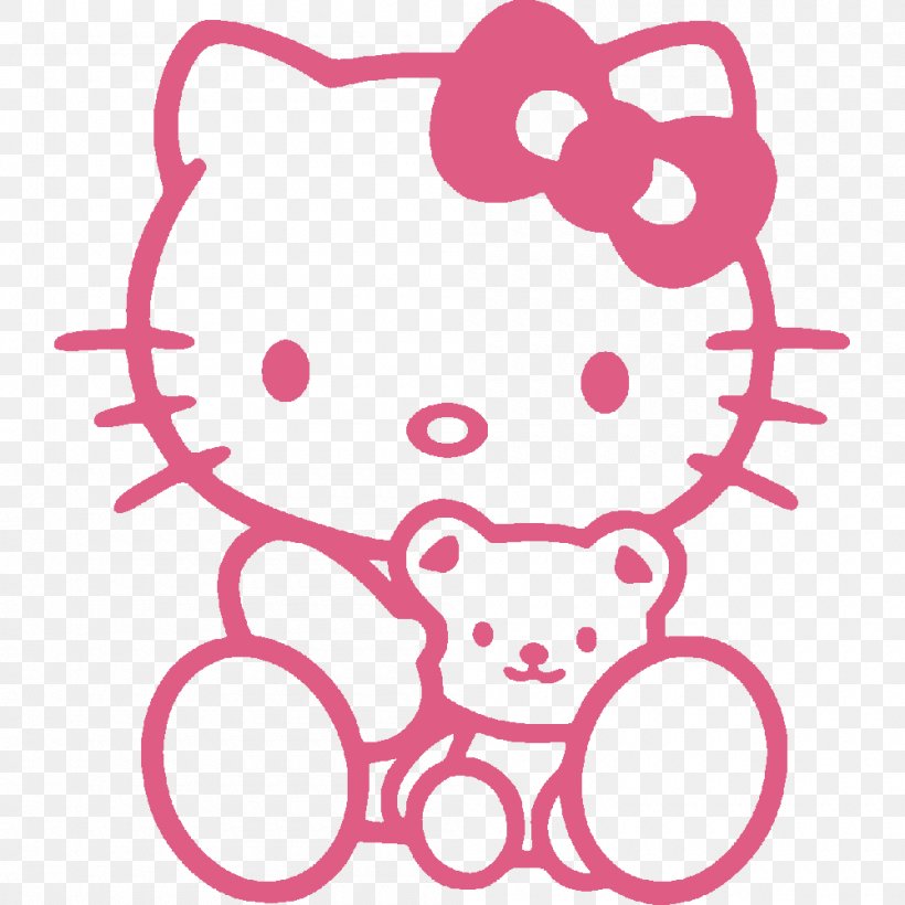Hello Kitty Sanrio Decal Sticker Image, PNG, 1000x1000px, Hello Kitty, Area, Auto Part, Cartoon, Decal Download Free
