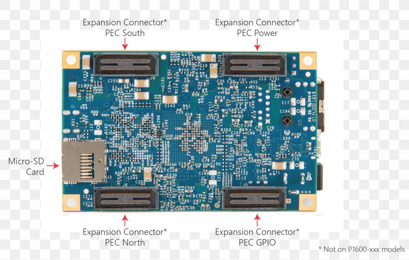 Microcontroller Adapteva Multi-core Processor ARM Cortex-A9 Computer Servers, PNG, 2292x1458px, Microcontroller, Adapteva, Arm Architecture, Arm Cortexa9, Central Processing Unit Download Free