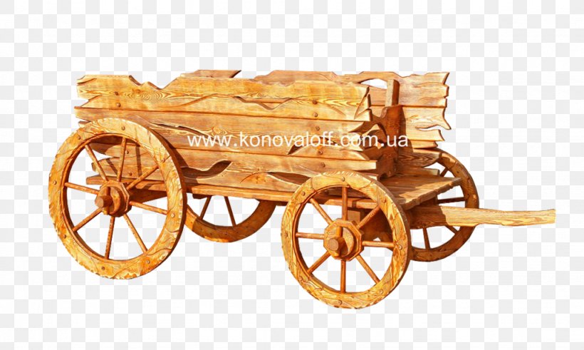 Telega Cart Wagon Carriage, PNG, 1024x614px, Telega, Carriage, Cart, Chariot, Film Download Free