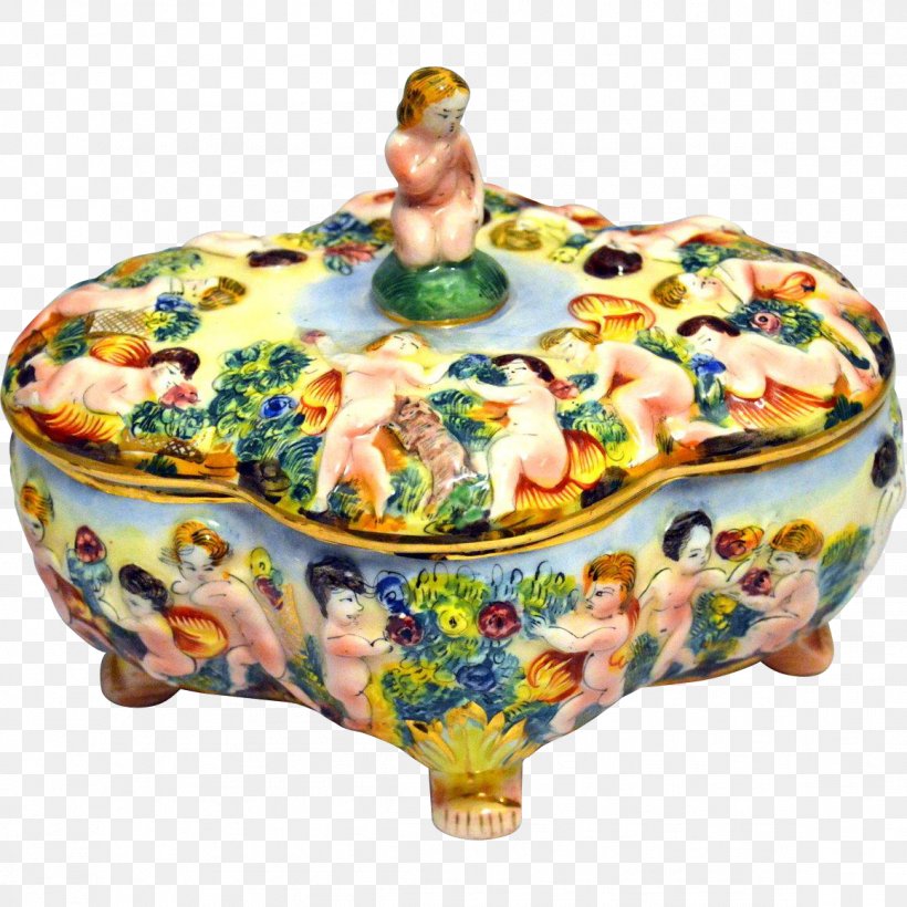 Capodimonte Porcelain Tureen Ceramic, PNG, 1159x1159px, Capodimonte, Antique, Bowl, Capodimonte Porcelain, Ceramic Download Free