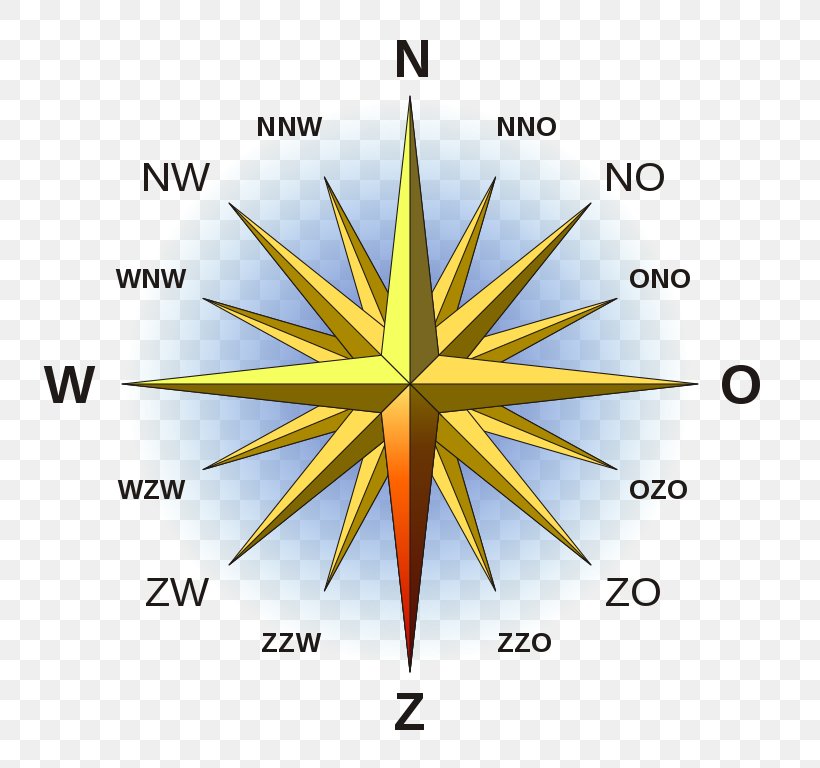 North Compass Rose Cardinal Direction Points Of The Compass, PNG, 768x768px, North, Cardinal Direction, Compass, Compass Rose, Diagram Download Free