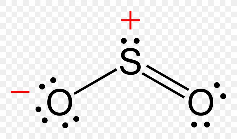 Lewis Structure Sulfur Dioxide Resonance Sulfur Trioxide, PNG, 1100x645px, Lewis Structure, Area, Brand, Carbon Dioxide, Chemistry Download Free