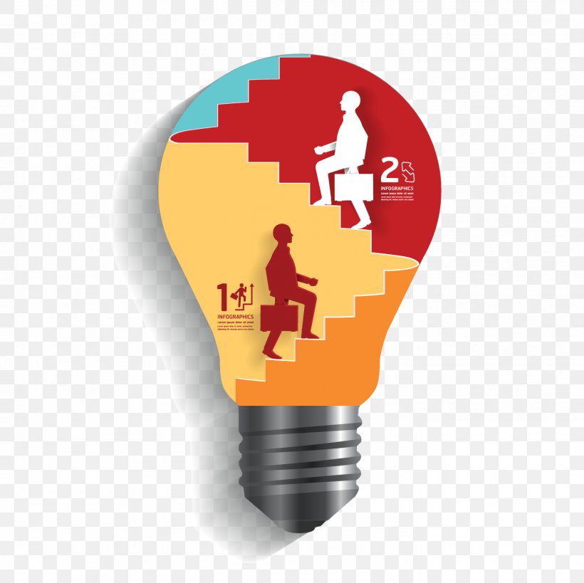 Creativity Drawing, PNG, 1419x1418px, Creativity, Art, Cdr, Drawing, Incandescent Light Bulb Download Free