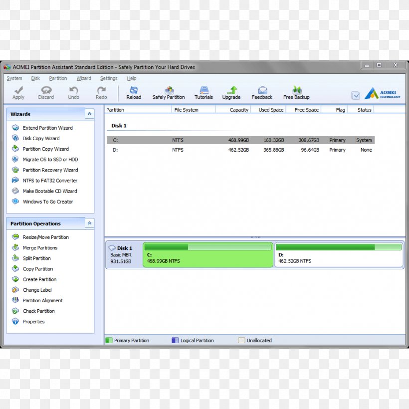 Disk Partitioning Hard Drives Master Boot Record Disk Storage Data Recovery, PNG, 931x931px, Disk Partitioning, Area, Brand, Computer Program, Computer Software Download Free