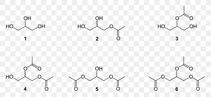 Glycerol Ester Glycerine Acetate Acetic Acid, PNG, 2000x924px, Glycerol, Acetate, Acetic Acid, Acid, Area Download Free