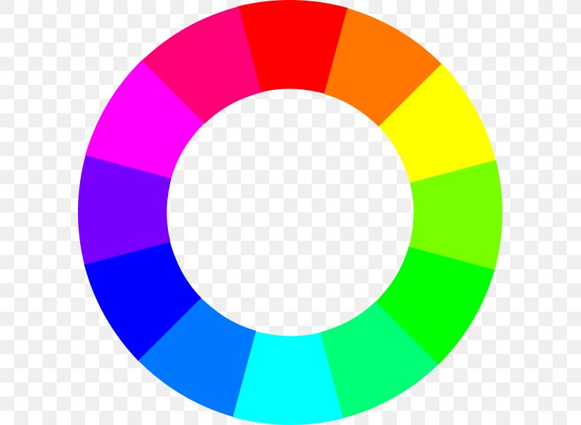 Color Wheel RGB Color Model RGB Color Space CMYK Color Model, PNG, 599x600px, Color Wheel, Additive Color, Area, Cmyk Color Model, Color Download Free