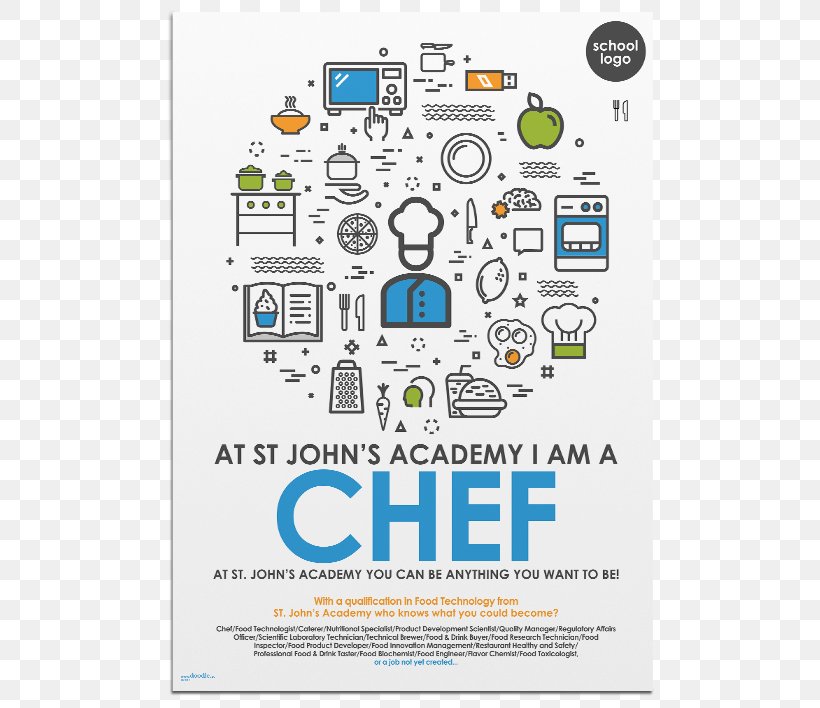 Graphic Design Poster Career Chef, PNG, 570x708px, Poster, Area, Brand, Career, Chef Download Free
