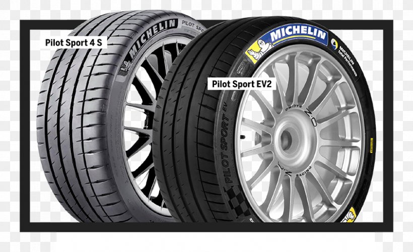 Tread Car Formula One Tyres Tire Michelin, PNG, 843x515px, Tread, Alloy Wheel, Auto Part, Auto Racing, Automotive Tire Download Free