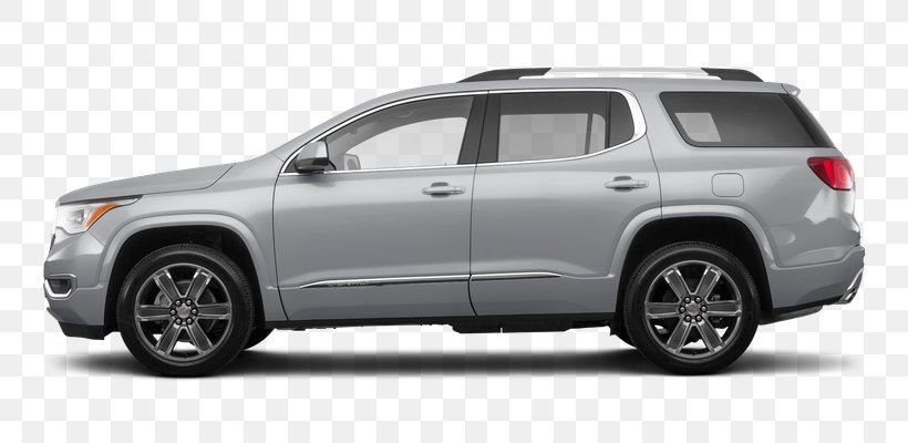 2018 Jeep Grand Cherokee Car Jeep Compass Jeep Wrangler, PNG, 800x400px, 2015 Jeep Renegade, 2018 Jeep Grand Cherokee, Jeep, Automotive Design, Automotive Exterior Download Free