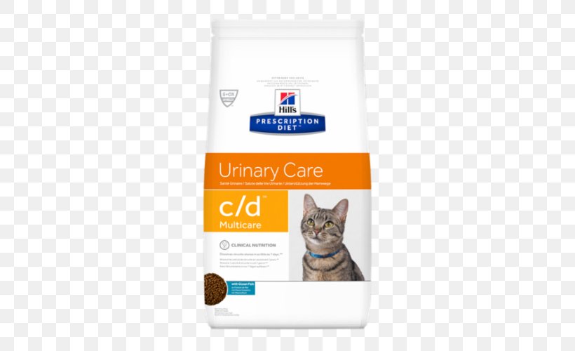 Cat Food Feline Lower Urinary Tract Disease Excretory System Dog, PNG, 500x500px, Cat Food, Cat, Cat Like Mammal, Cat Supply, Diet Download Free