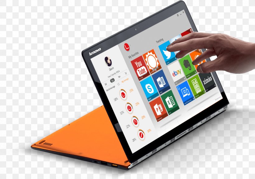 Laptop ThinkPad Yoga Lenovo IdeaPad Yoga 13 MacBook Pro, PNG, 1256x885px, 2in1 Pc, Laptop, Cellular Network, Communication, Communication Device Download Free