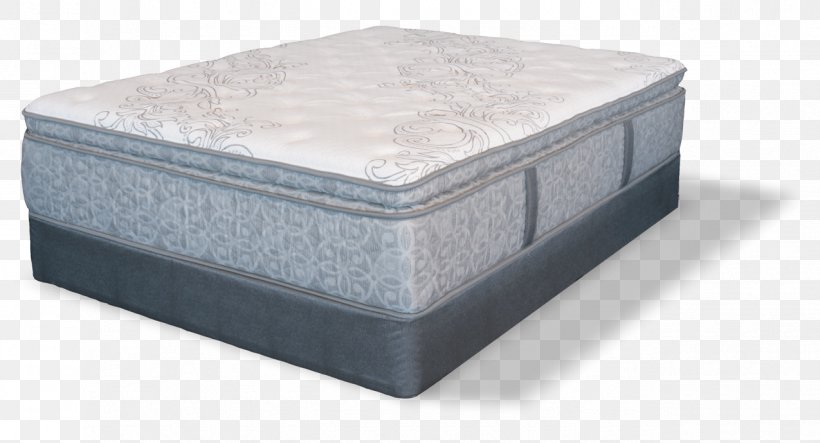 Mattress Firm Serta Pillow Whispering Pines, PNG, 1275x690px, Mattress, Bed, Bed Frame, Bedding, Bedroom Download Free