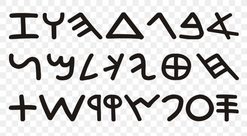 Phoenician Alphabet Pyrgi Tablets, PNG, 1280x704px, Phoenicia, Abjad, Alphabet, Ancient History, Area Download Free