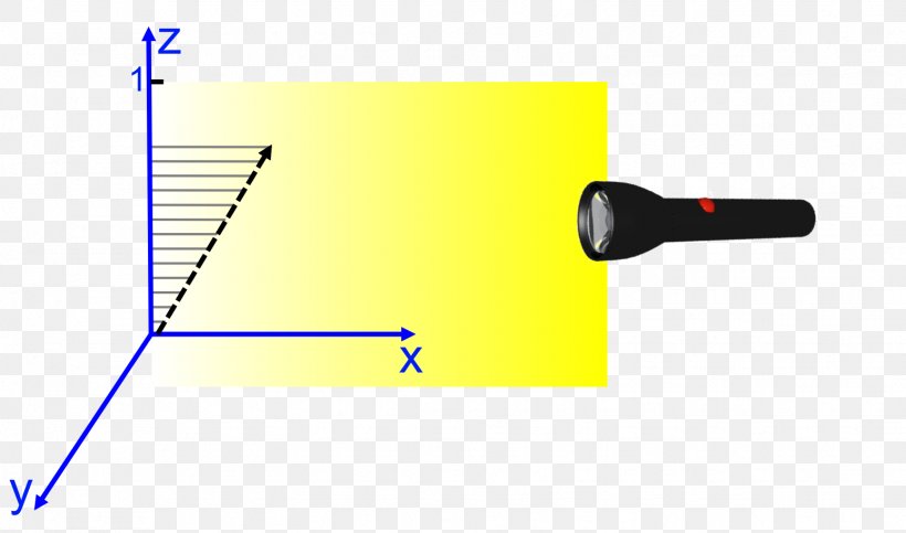 Line Angle Point, PNG, 1549x913px, Point, Diagram, Light, Rectangle, Text Download Free