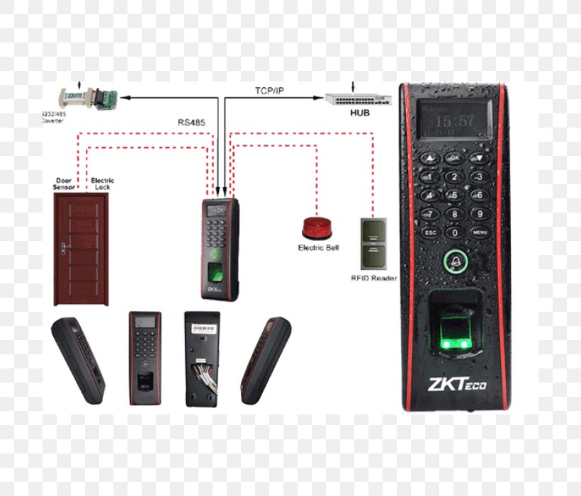 Access Control Radio-frequency Identification Zkteco Fingerprint Biometrics, PNG, 700x700px, Access Control, Biometrics, Card Reader, Door, Electronic Component Download Free