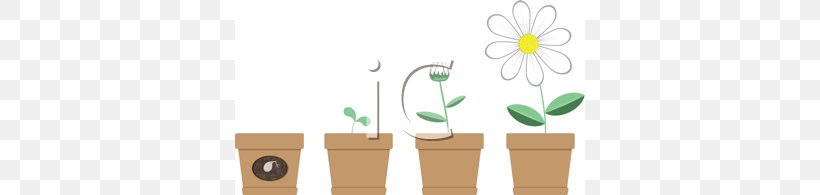 Flowerpot Clip Art, PNG, 350x195px, Flower, Brand, Common Daisy, Common Sunflower, Flowerpot Download Free